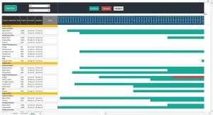 Dynamic Gantt Chart Template
