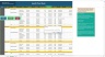 Dynamic Gantt Chart Template