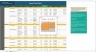 Dynamic Gantt Chart Template