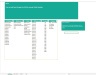 Dynamic Gantt Chart Template