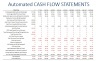 Squash Court and Club Financial Model 10 years