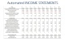 Squash Court and Club Financial Model 10 years