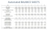 Squash Court and Club Financial Model 10 years