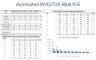 Squash Court and Club Financial Model 10 years