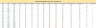 Employee Performance Rating Card Dashboard in Excel