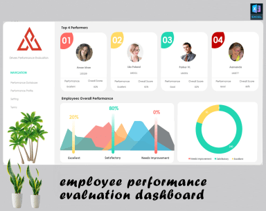 Employee Performance Evaluation Dashboard