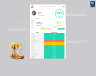 Employees Performance Evaluation Dashboard - Performance Review