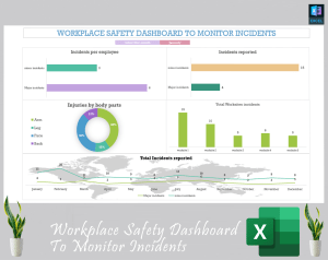 WORKPLACE SAFETY DASHBOARD TO MONITOR INCIDENTS