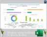 WORKPLACE SAFETY DASHBOARD TO MONITOR INCIDENTS
