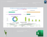 WORKPLACE SAFETY DASHBOARD TO MONITOR INCIDENTS