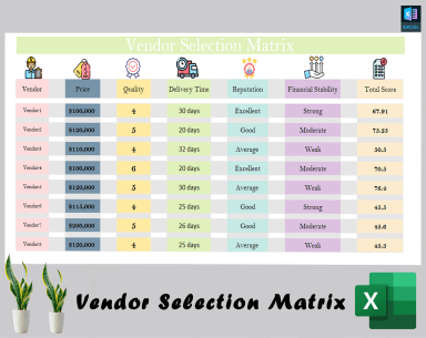 Vendor Selection Matrix