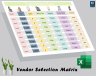 Vendor Selection Matrix