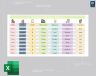 Vendor Selection Matrix
