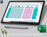 Vendor Performance Matrix