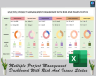 Multiple project dashboard