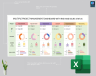 Multiple project dashboard