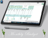 Monthly Budget Dashboard