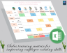 sales training matrix