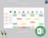 sales training matrix