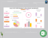 Sales rep performance measuring dashboard