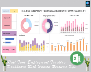 REAL TIME EMPLOYMENT TRACKING DASHBOARD