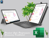 Product sale performance dashboard