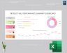 Product sale performance dashboard