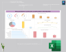 Procurement suppliers compliance Dashboard