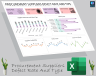 Procurement supplier defect rate and type
