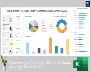 Procurement Return on investment savings dashboard
