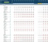 Self Storage Business 10-Year 3 Statement Financial Projection Model
