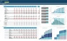 Self Storage Business 10-Year 3 Statement Financial Projection Model