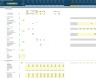 Self Storage Business 10-Year 3 Statement Financial Projection Model