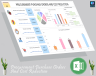Procurement purchase order and cost reduction