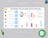 Procurement purchase order and cost reduction