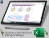 Procurement KPI Dashboard total spend Analysis