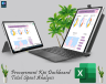 Procurement KPI Dashboard total spend Analysis