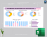 Procurement KPI Dashboard total spend Analysis