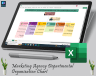 Marketing agency organization chart