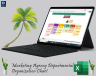 Marketing agency organization chart