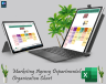 Marketing agency organization chart