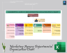 Marketing agency organization chart