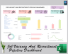 Job Vacancy and recruitment pipeline