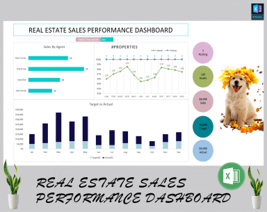 Real estate sales performance dashboard