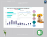 Real estate sales performance dashboard