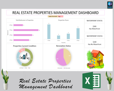 Real estate properties management dashboard