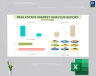 Real estate market analysis