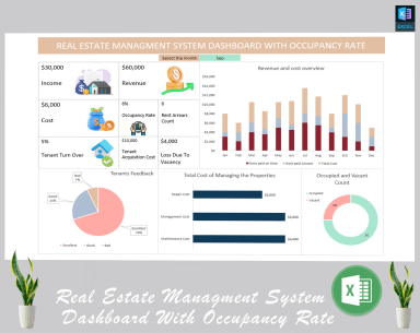 Real estate management system dashboard