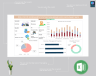 Real estate management system dashboard
