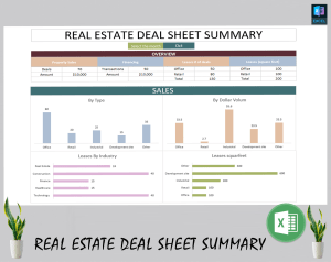Real estate deal sheet summary